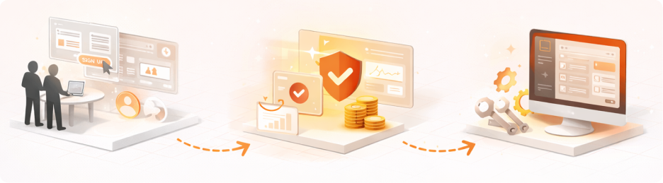 ZeroState Way: Measure Intent -> Validate Value -> Build Final Product